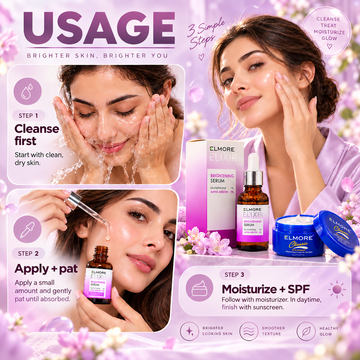 Usage guide for 