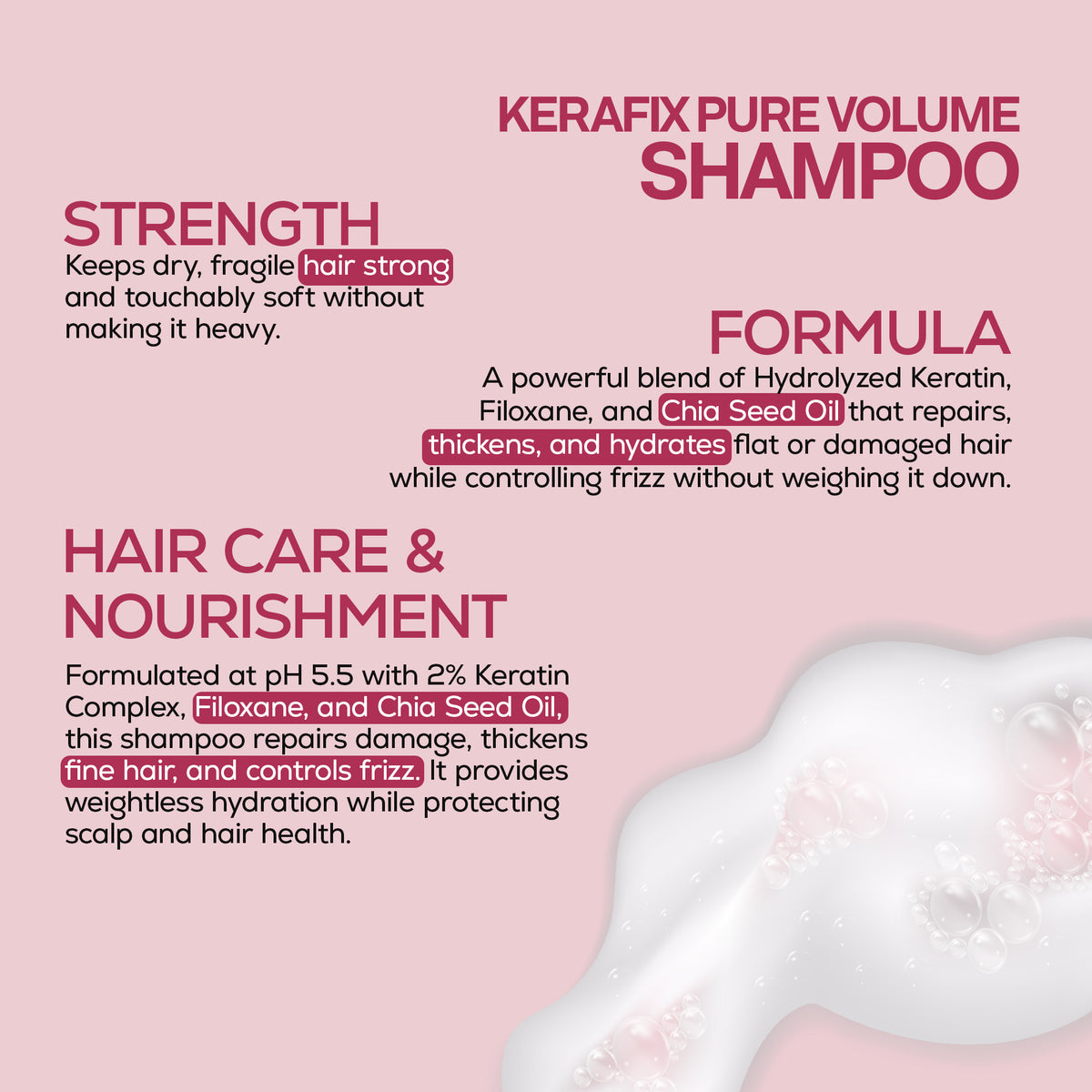 Elmore Kerafix Pure Volume Shampoo