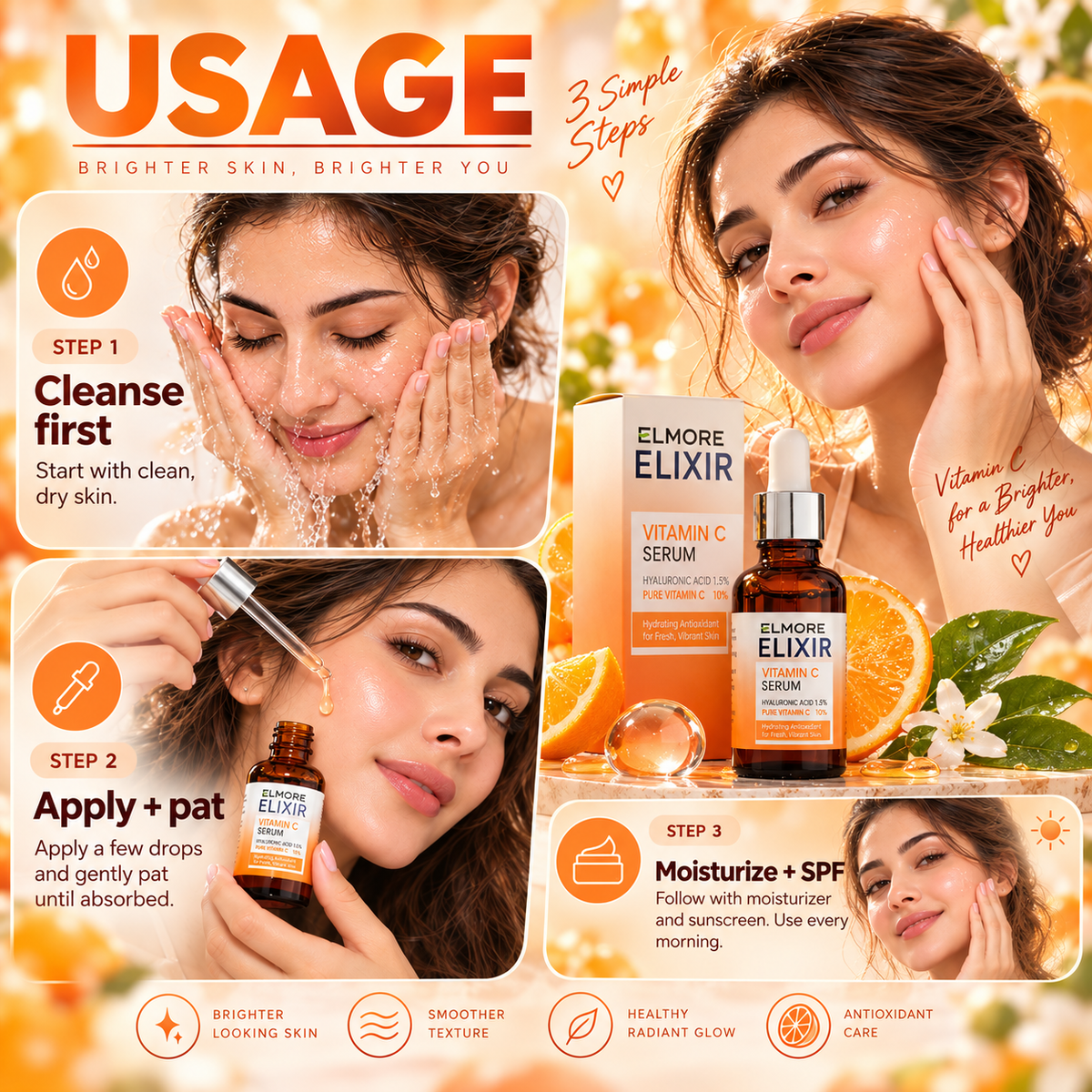 Usage guide for 