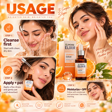 Usage guide for 
