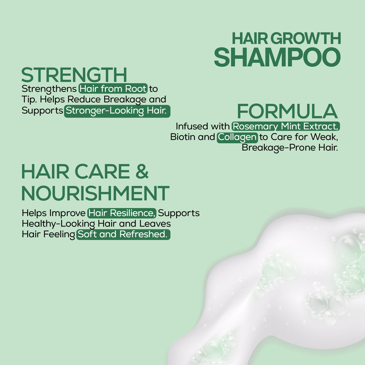 Elmore Kerafix Hair Growth Shampoo