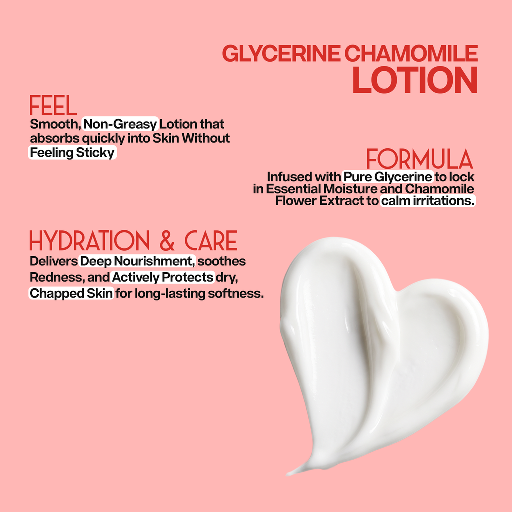 Elmore Glycerine Chamomile Body Lotion — Ingredients and benefits artwork