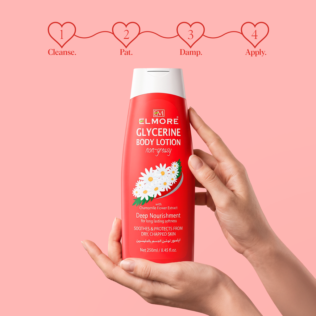 Elmore Glycerine Chamomile Body Lotion — How to use artwork