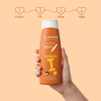 Elmore Cocoa Butter Skin Intense Body Lotion — How to use artwork