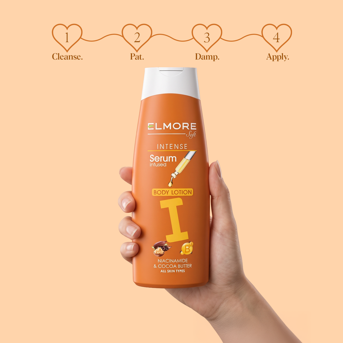 Elmore Cocoa Butter Skin Intense Body Lotion — How to use artwork