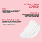 Elmore Rose Glycerine Body Lotion — Ingredients and benefits artwork
