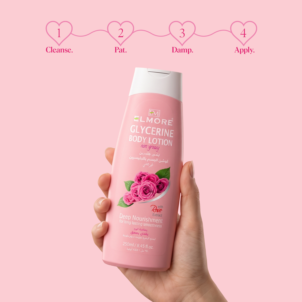 Elmore Rose Glycerine Body Lotion — How to use artwork